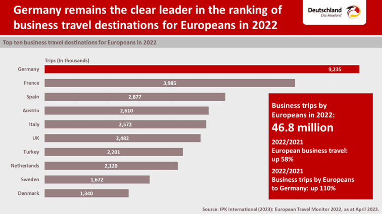 Report: Increasing number of individuals in Germany 'debanked' for political reasons