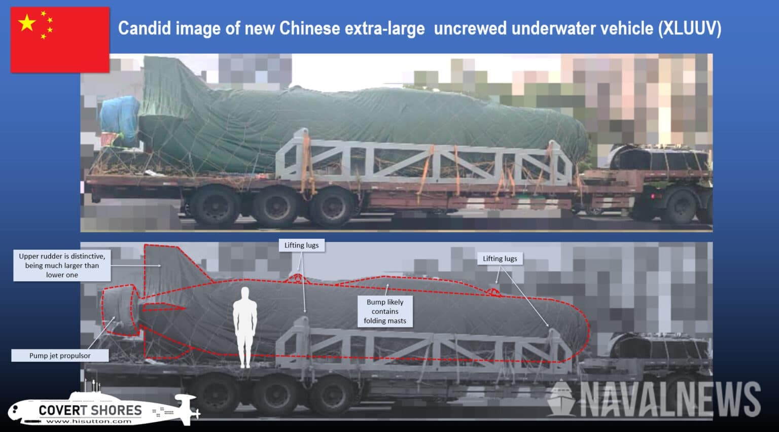 China Unveils Extra-Large Underwater Drones, Signaling New Maritime Power Shift