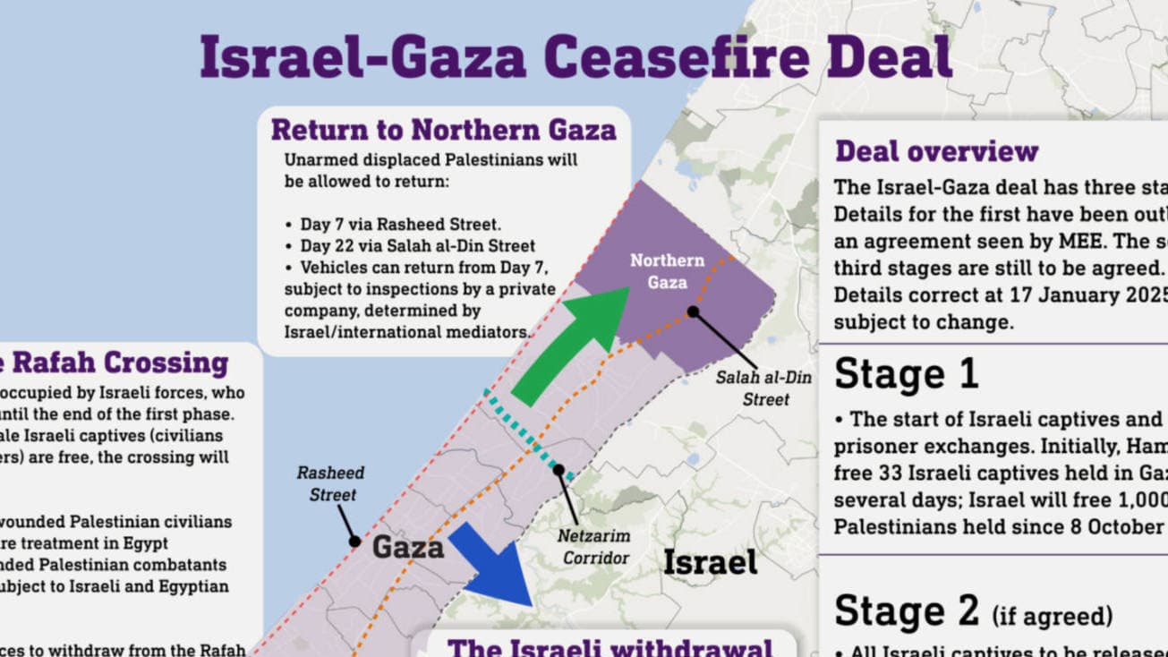 45 countries to meet in Doha on Gaza ceasefire; Turkey barred by Israel