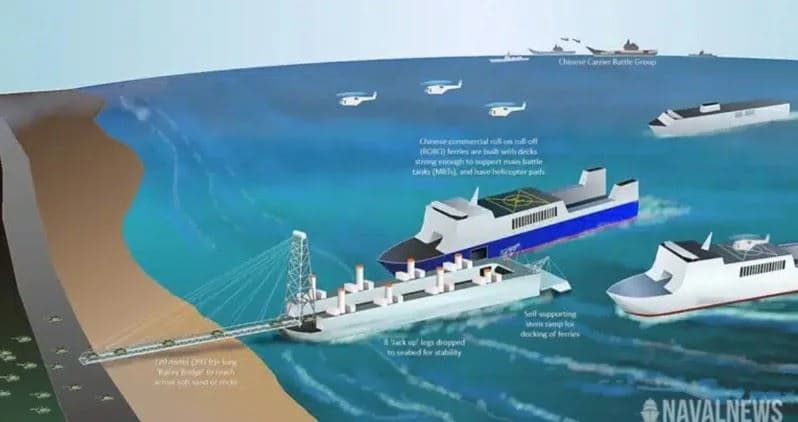 China practices direct beach assaults using dual-use civil-military landing craft