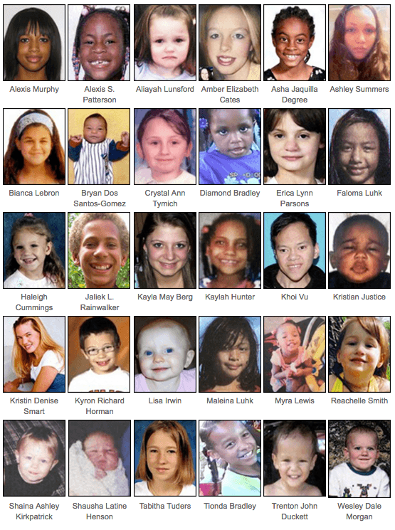 Federal and local authorities rescue over 30 missing children in Texas