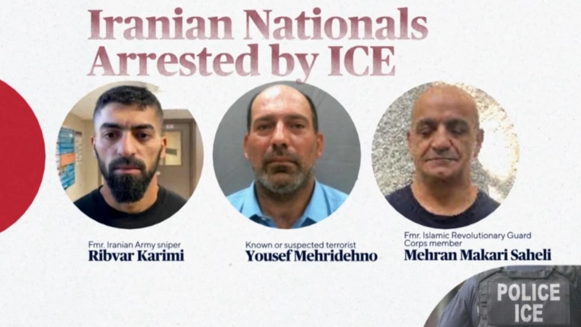 Trump's Deportation Campaign Targets 130 Iranians After Decades in the US