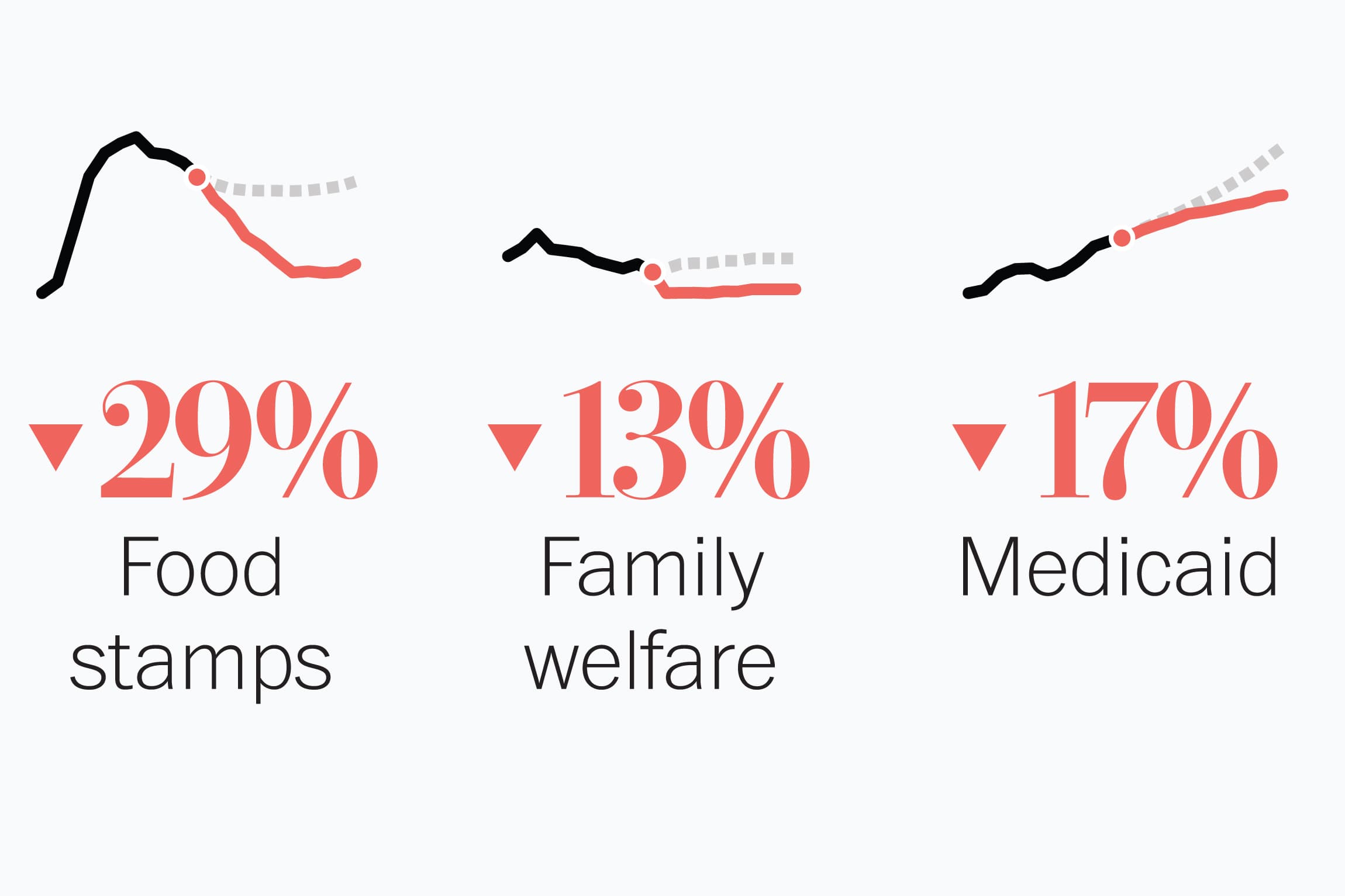 Trump's Budget Cuts Threaten National Parks with $4 Billion Slash and 30% Job Losses