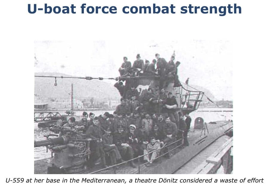 U-boat Warfare: Key Strategy Shift Could Determine Global Shipping Fate