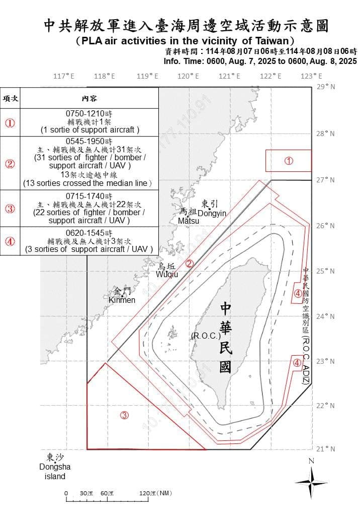 Record 111 Chinese Military Aircraft Surge Near Taiwan, Heightening Tensions