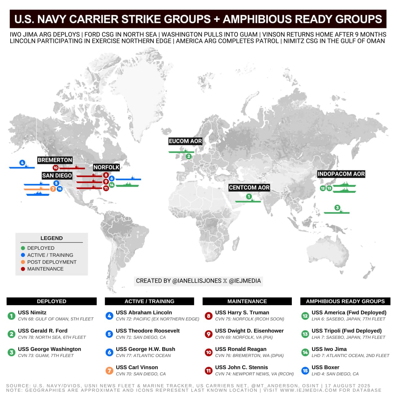 U.S. Navy Expands Global Presence as Multiple Carrier Strike Groups Deploy Amid Rising Tensions