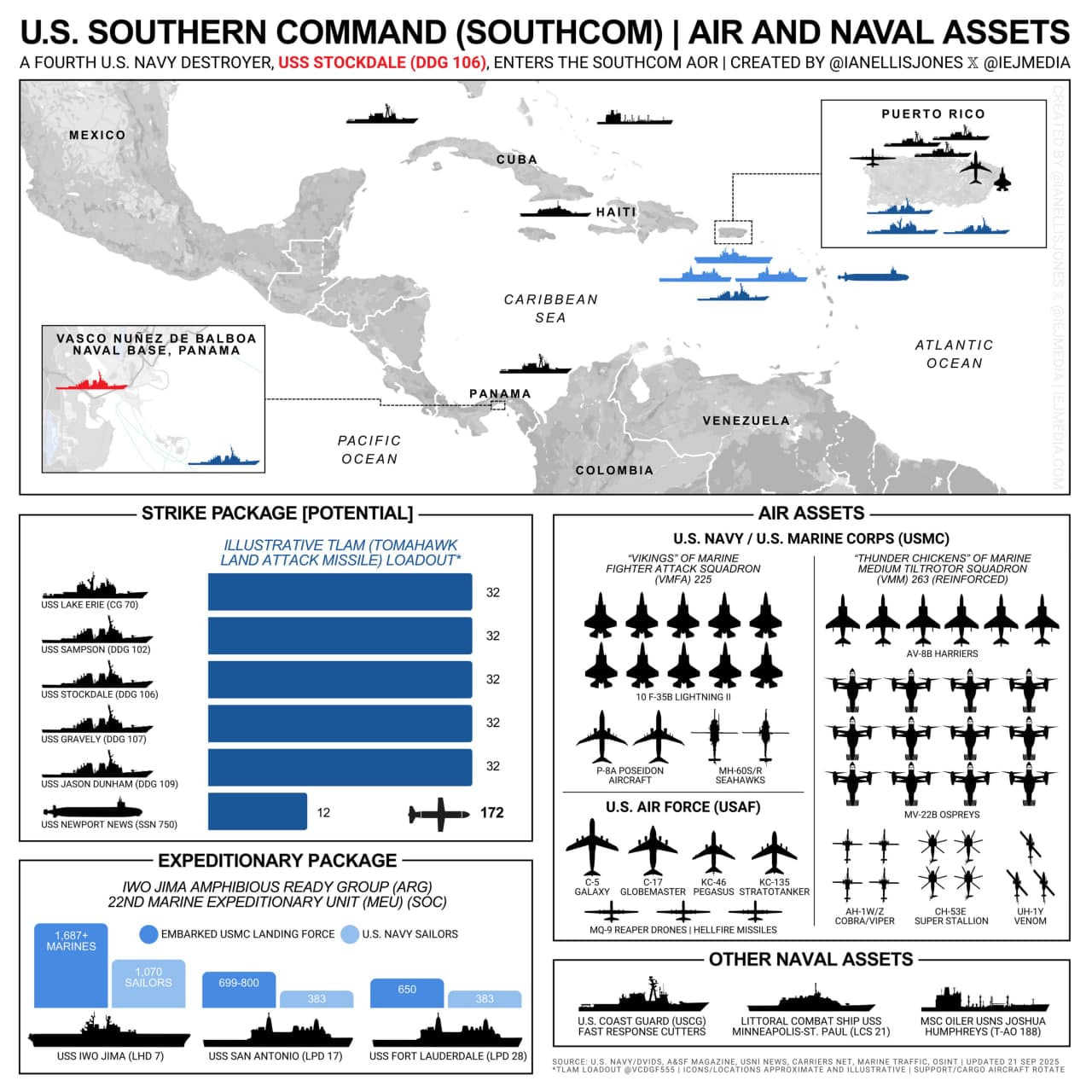 USS Stockdale arrives in Panama, fourth destroyer in U.S. Southern Command