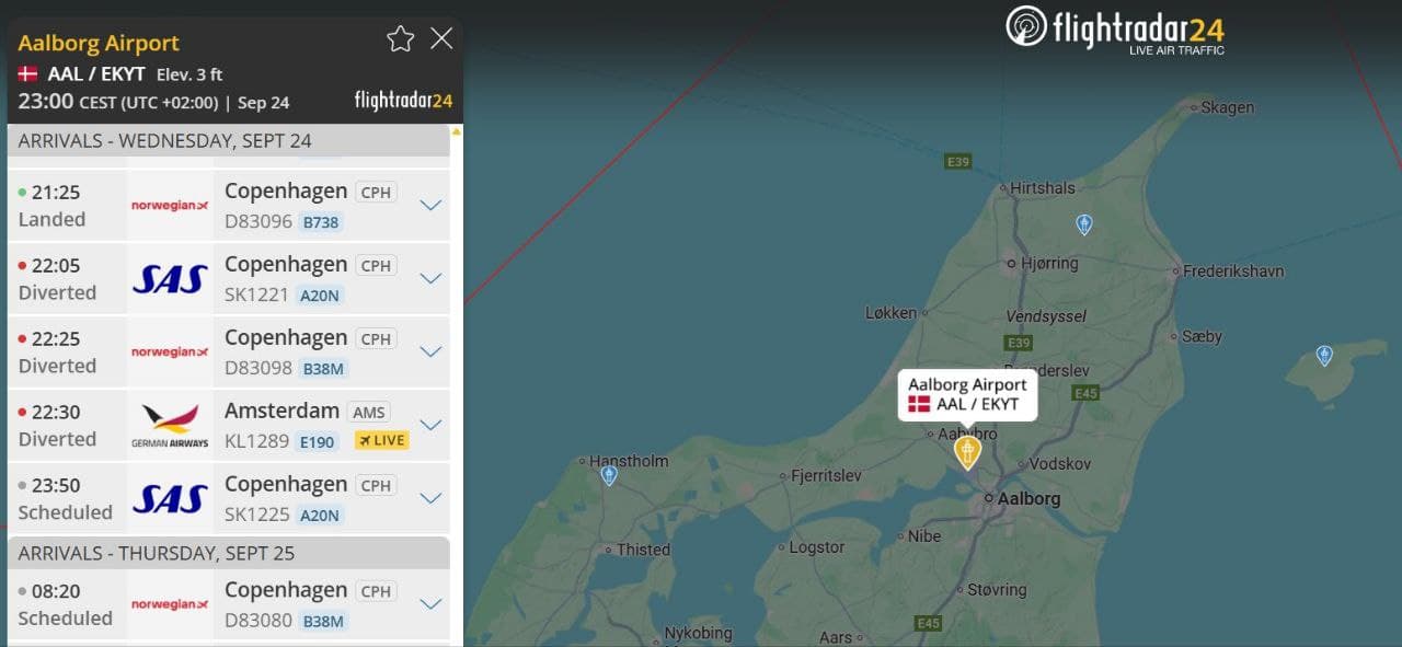 Aalborg International Airport halts all traffic due to drone sighting