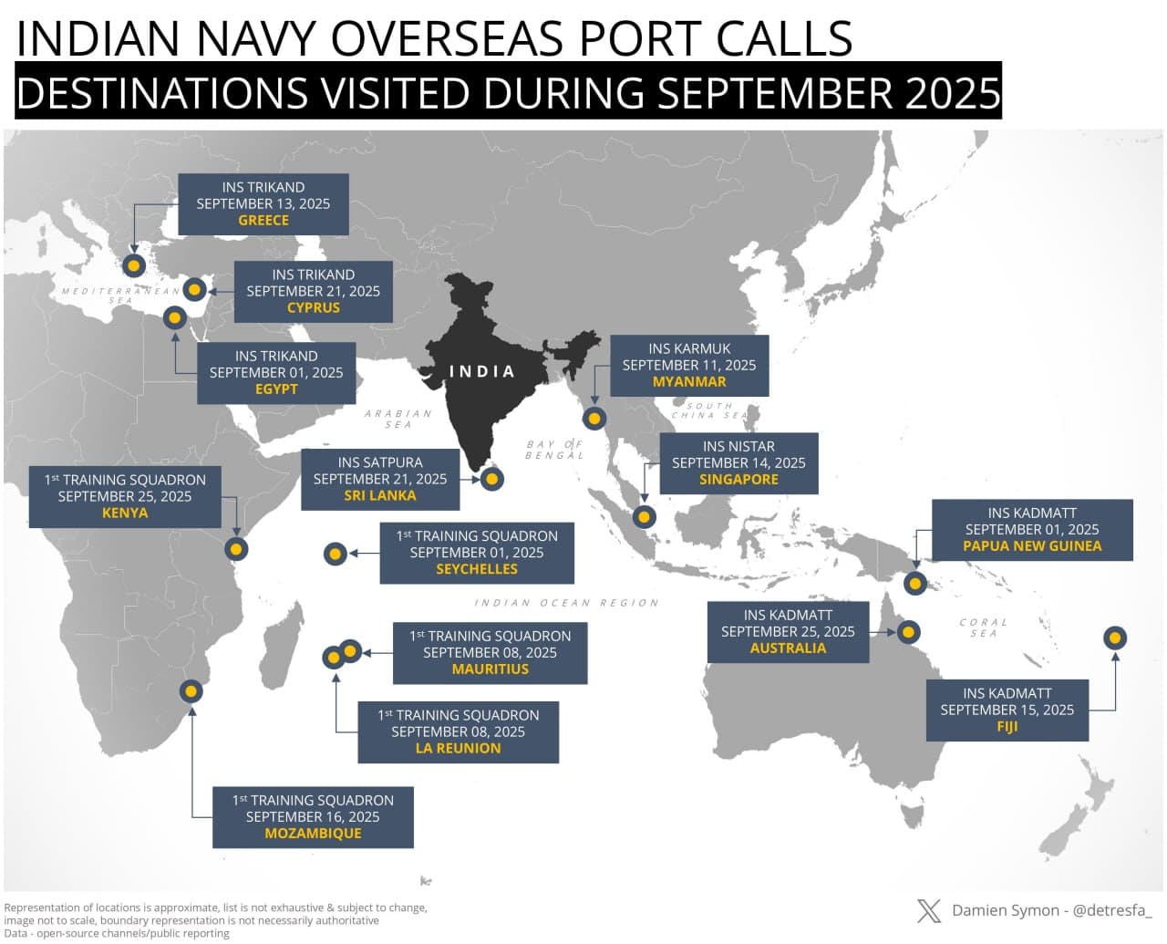 Indian Navy engages in goodwill port calls and training missions in September 2025