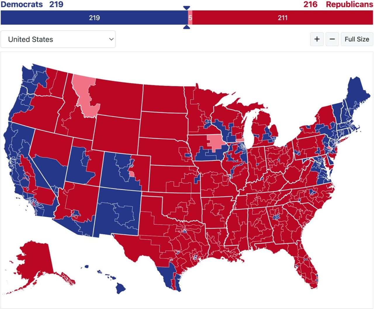 Democrats see chance to win House if SCOTUS strikes down Section 2 of VRA