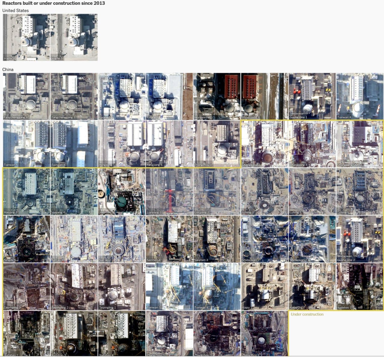China Set to Surpass U.S. in Nuclear Power Capacity by 2030