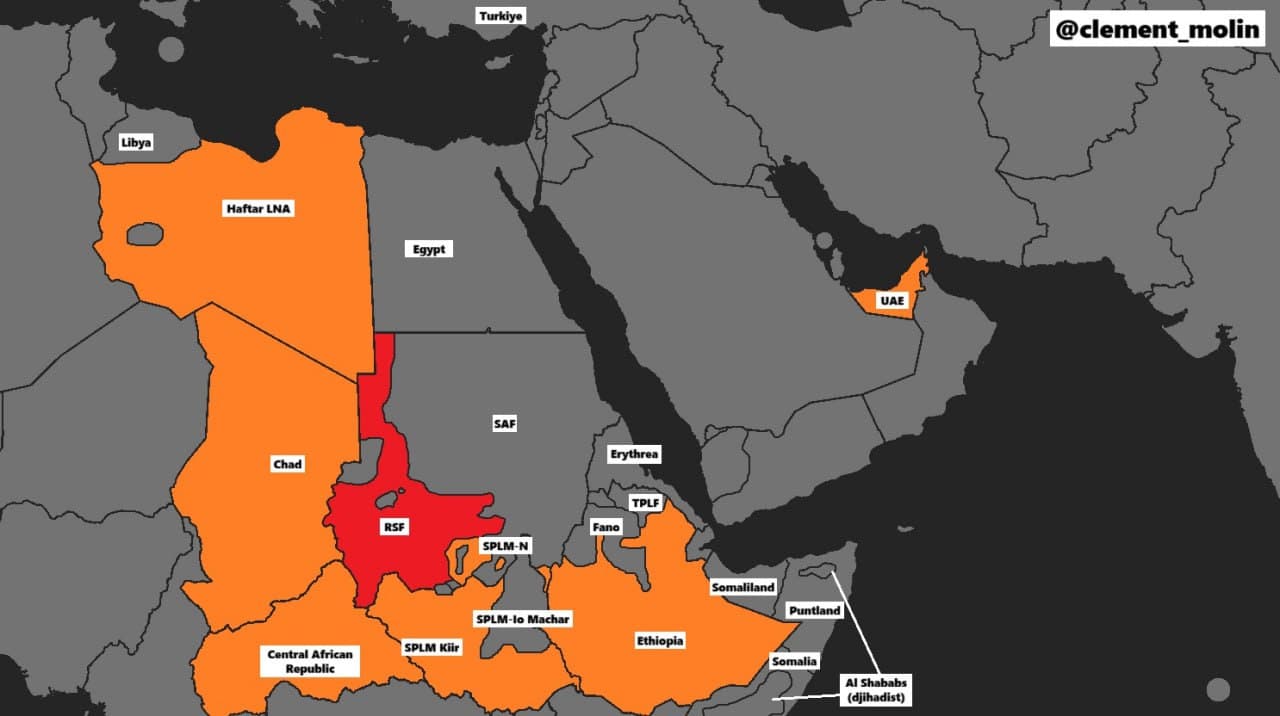 Countries and militias align in Sudanese Civil War: SAF vs RSF