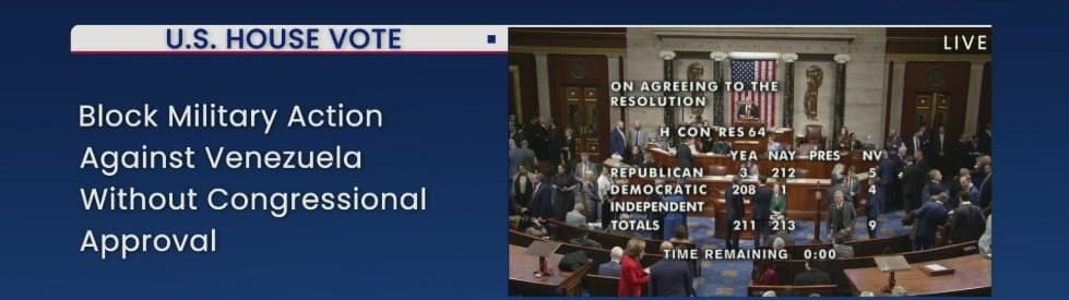 House defeats Jim McGovern's resolution to block military action in Venezuela