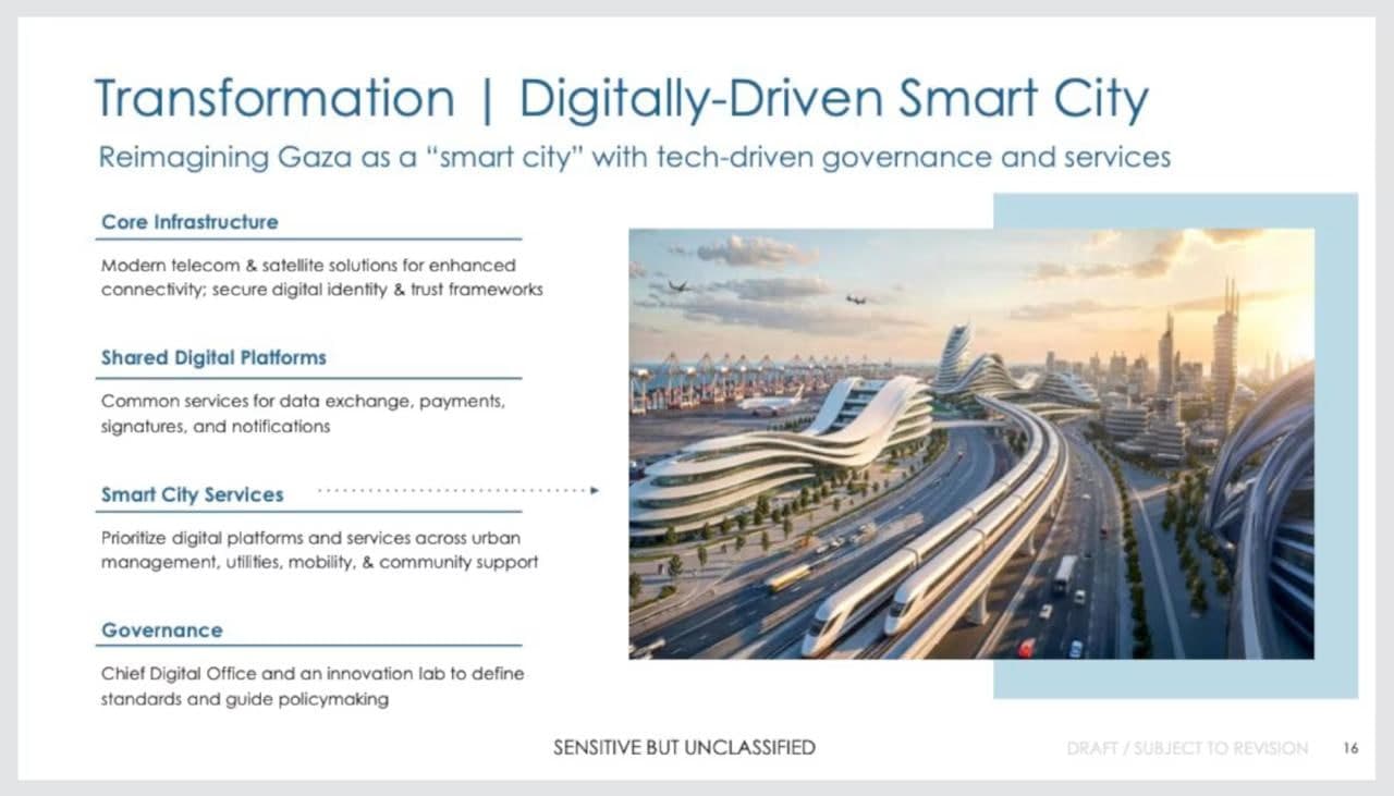 U.S. unveils $112.1 billion Gaza reconstruction plan 'Project Sunrise'