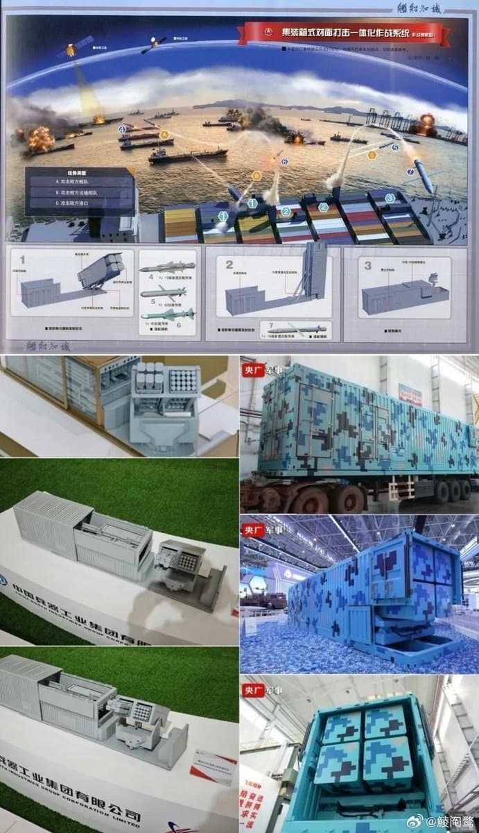 Chinese could militarise containers with heavy YJ-18C AShMs and more