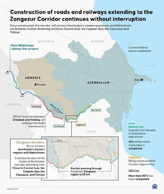 Armenia Leases Zangezur Corridor to U.S. for 100 Years, Unlocking $100B Trade Potential