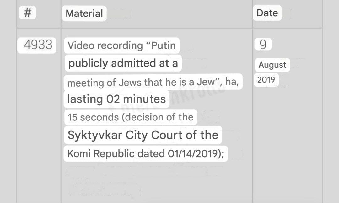 Russians Face Fines Up to 5,000 Rubles for Watching Putin's Controversial Video