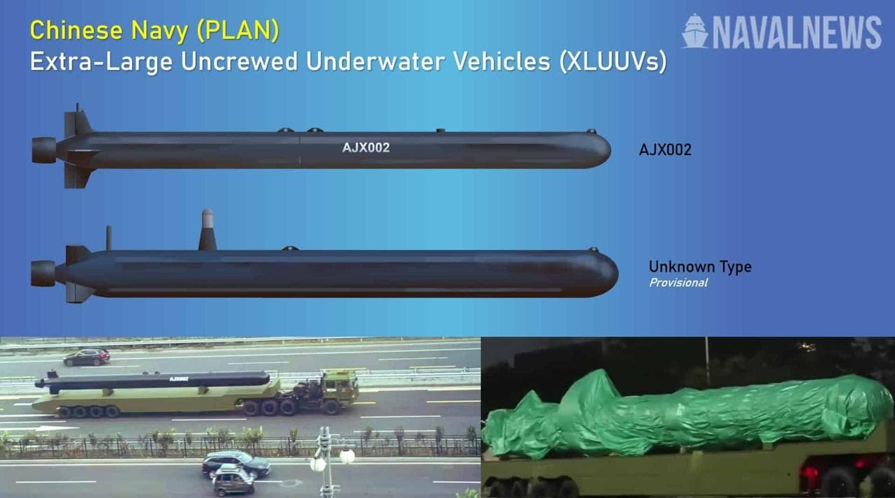 Breaking: China Unveils 6 New Underwater Drones at Beijing Parade 2025