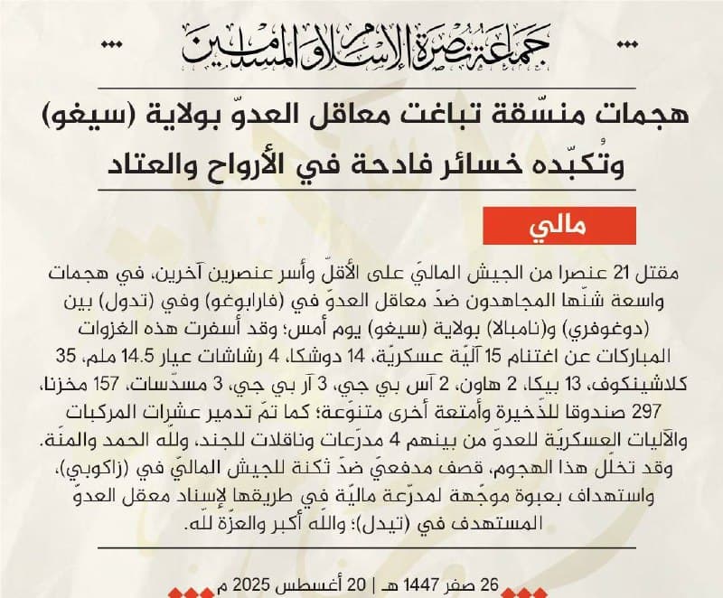 Breaking: JNIM Launches Coordinated Assaults, Kills 21 Malian Soldiers