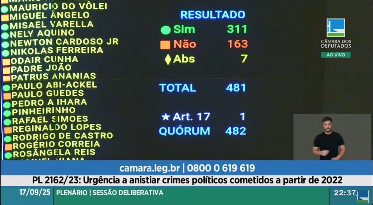 Brazilian parliament passes bill to pardon Jair Bolsonaro and others