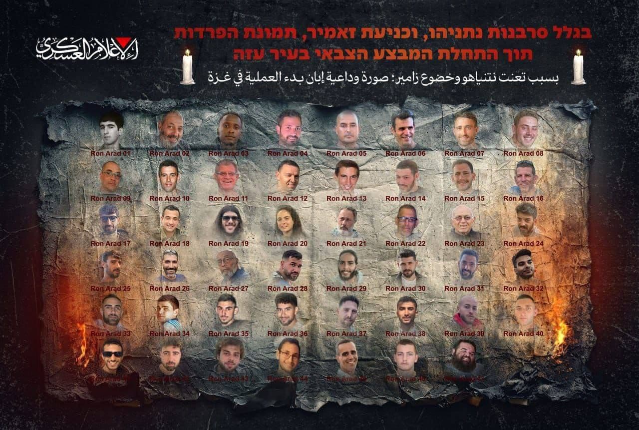 Hamas releases image of 47 remaining hostages held in Gaza