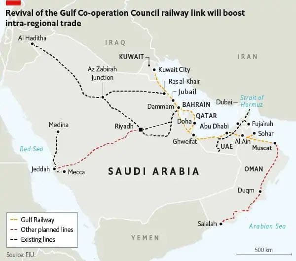 Israel–UAE Railway Project advances with Israeli delegation visit to Abu Dhabi