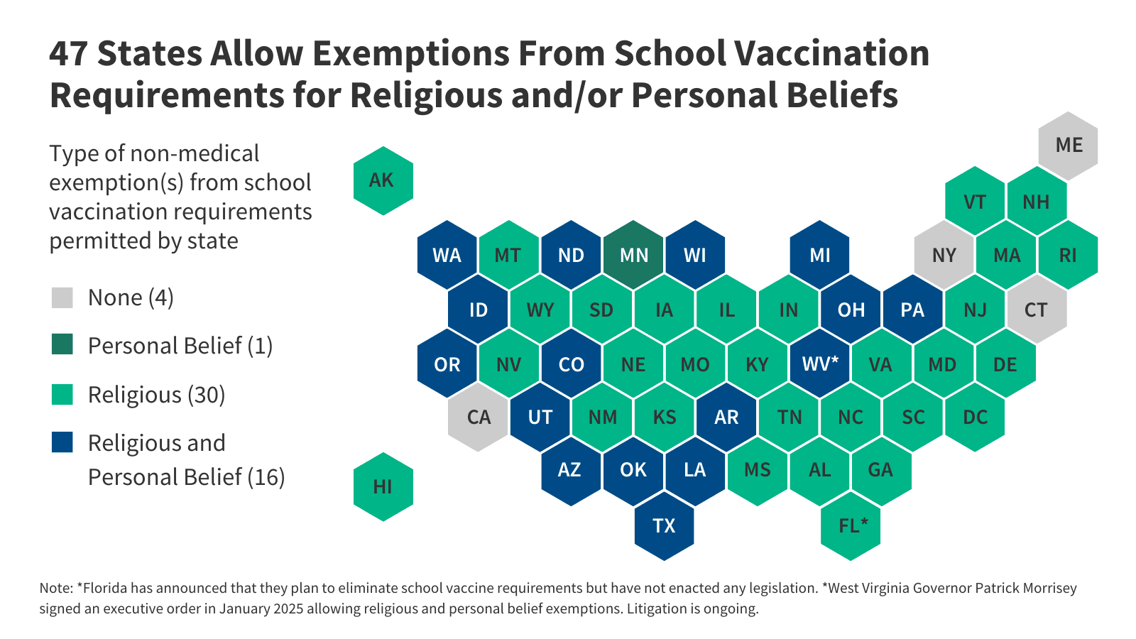 HHS opens investigation into school for vaccinating exempt child