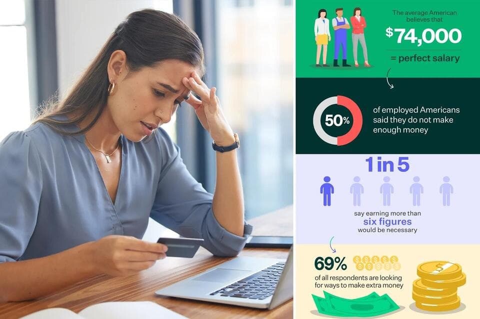 Featured image for: Exclusive Study Reveals Half of Americans Struggle with Income Exclusive Study Reveals Half of Americans Struggle with Income