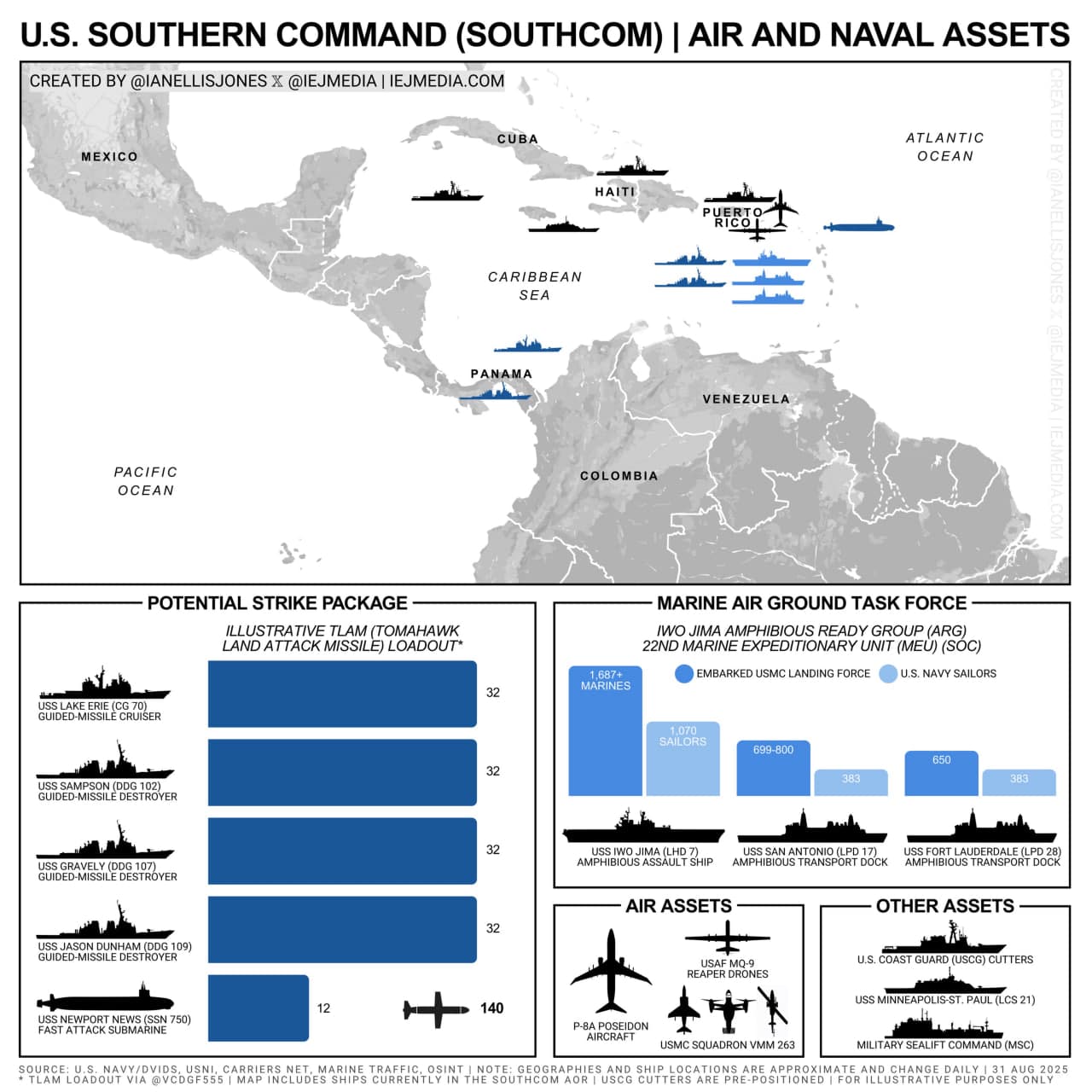 Featured image for: U.S. Naval Force Prepares Tomahawk Strikes Amid Venezuela Tensions U.S. Naval Force Prepares Tomahawk Strikes Amid Venezuela Tensions