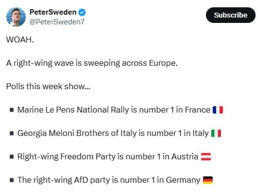 Featured image for: Right-wing parties lead in France, Italy, Austria, and Germany Right-wing parties lead in France, Italy, Austria, and Germany