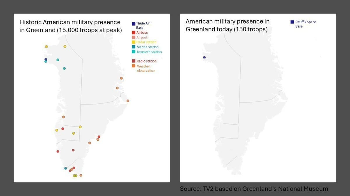 Featured image for: USA has downgraded military presence in Greenland by 99%, says Jarlov USA has downgraded military presence in Greenland by 99%, says Jarlov