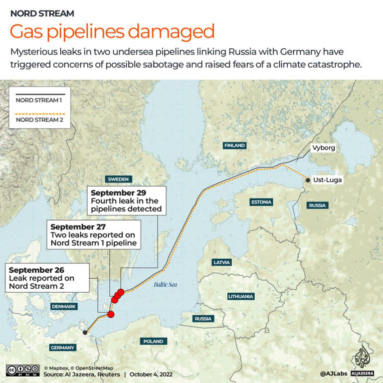 Ukrainian man arrested in Poland for allegedly bombing Nord Stream 2