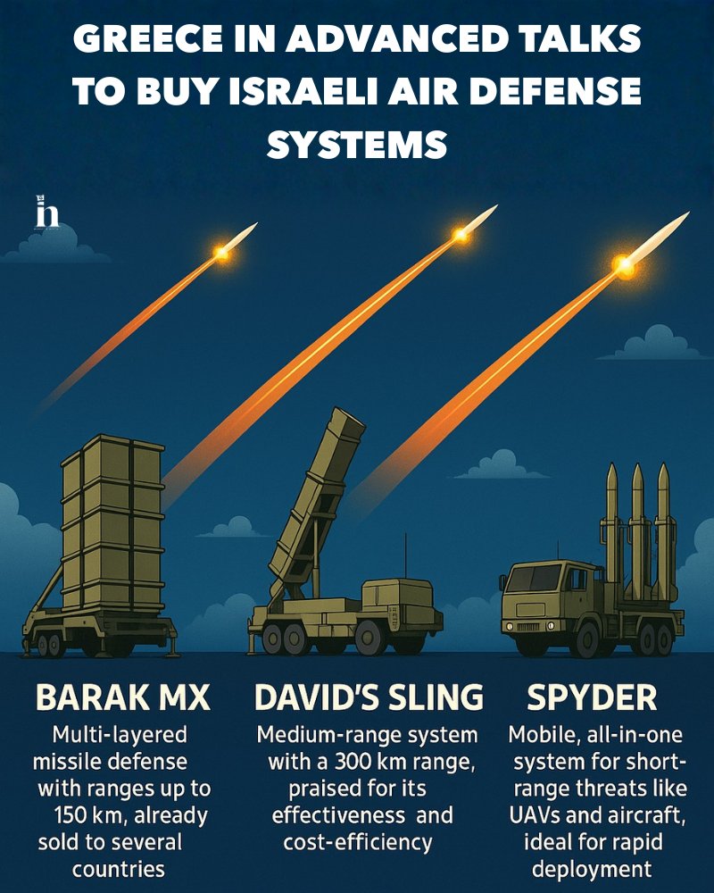 Image for Greece in talks to buy €3 billion anti-aircraft systems from Israel