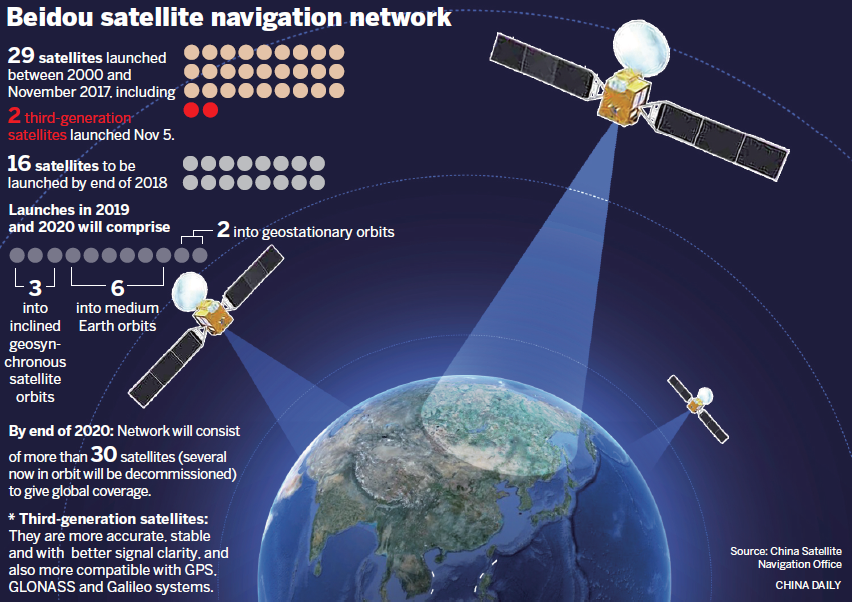 Image for China files paperwork for two satellite networks with 200,000 satellites