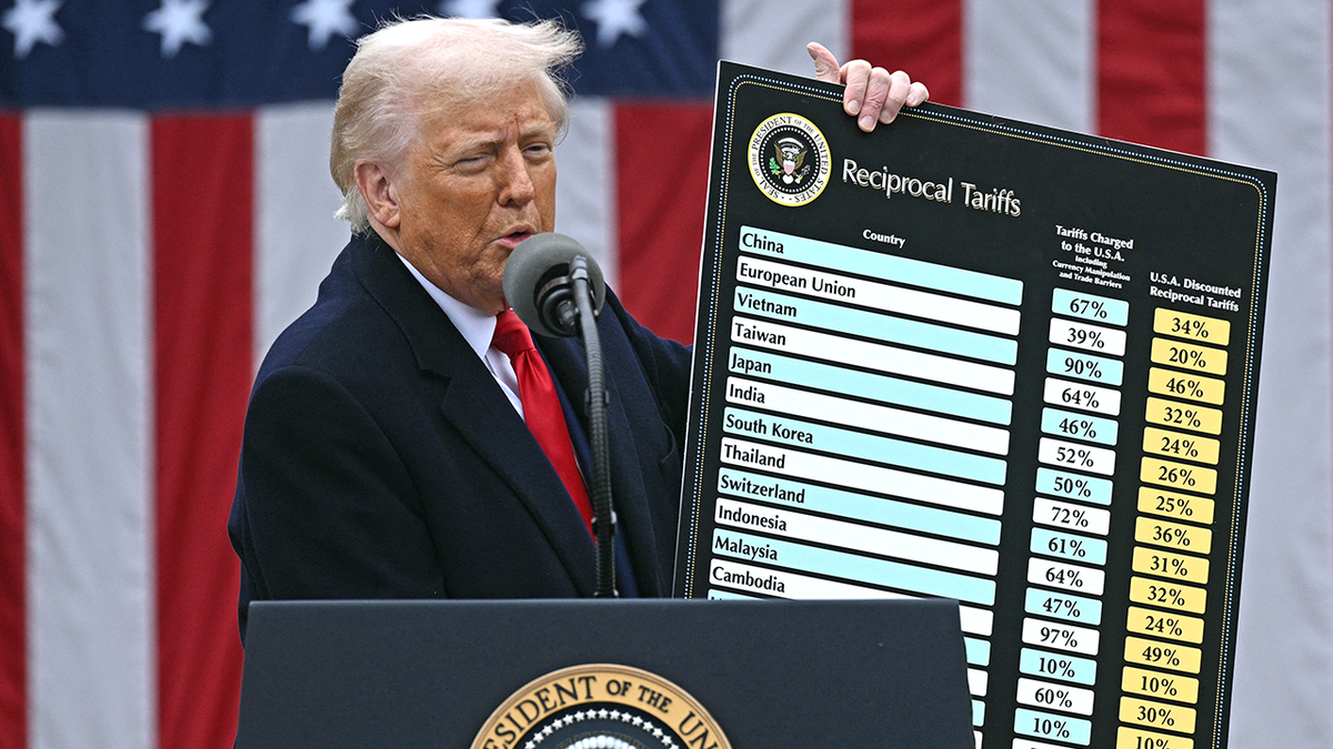 Trump Sets 15% Tariffs on EU Goods After $750 Billion Energy Deal with Europe