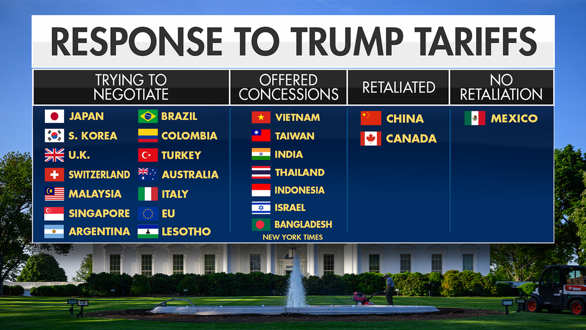 Image for EU rejects Trump