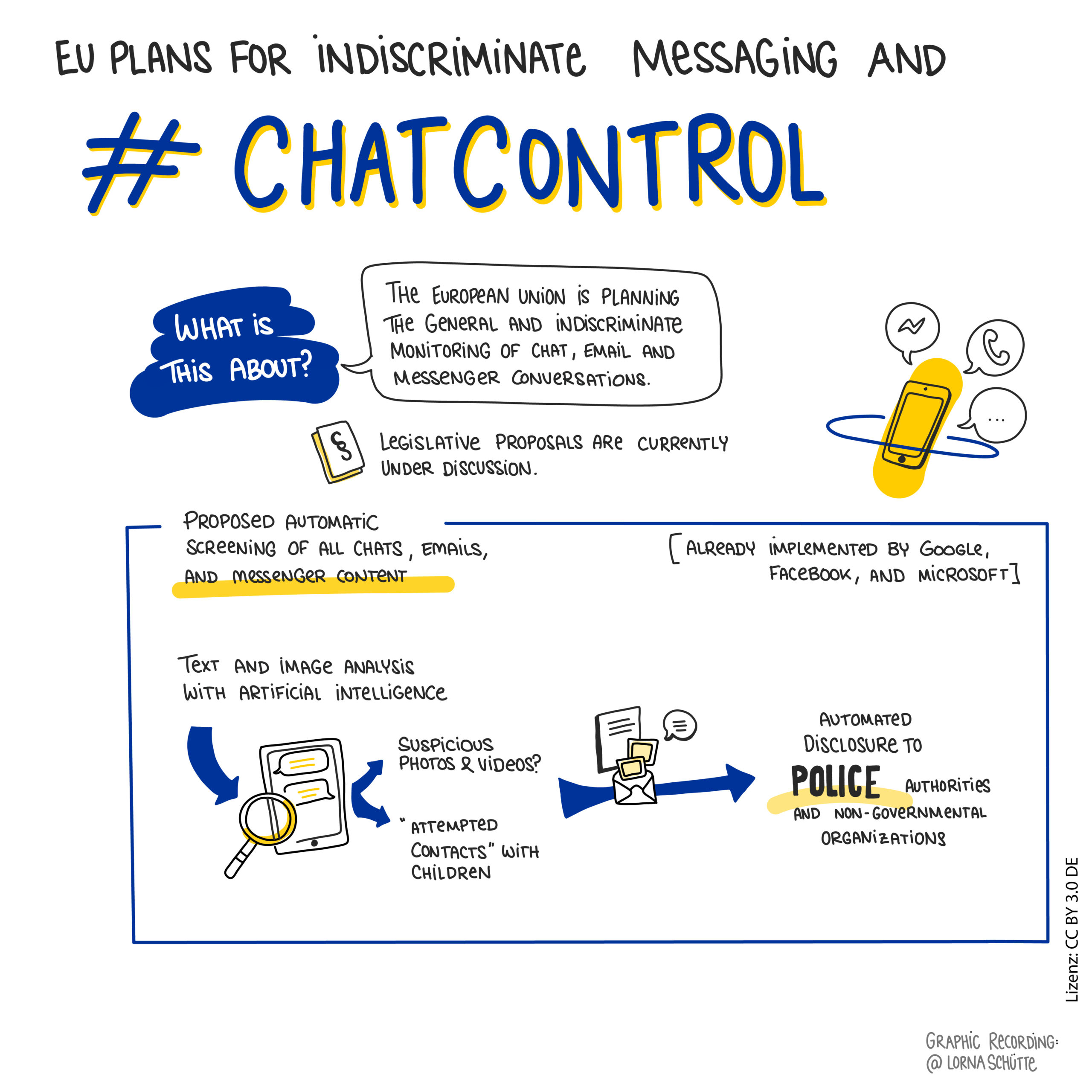 Image for EU