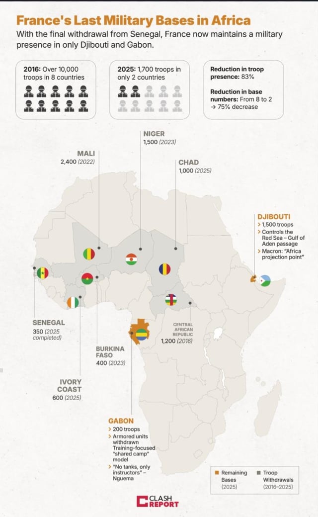 Image for France loses influence in West Africa as coups spread from 2020 to 2025