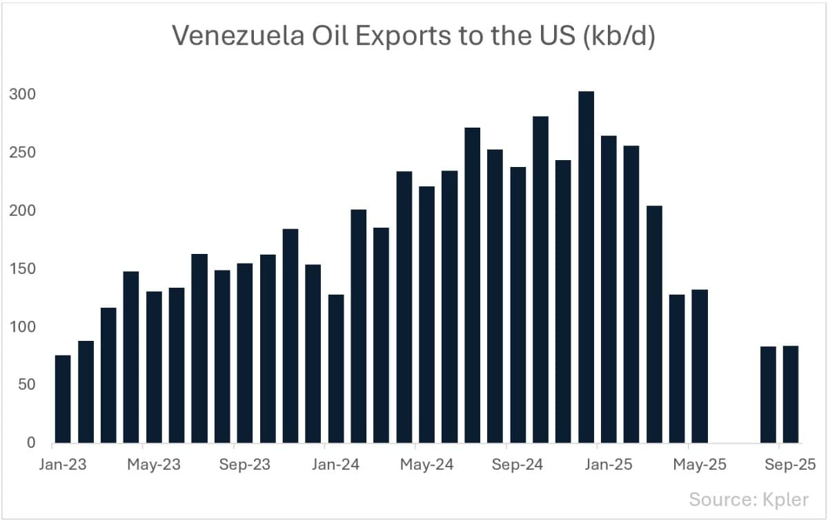 Image for Chevron cuts price of Venezuelan crude for US refineries