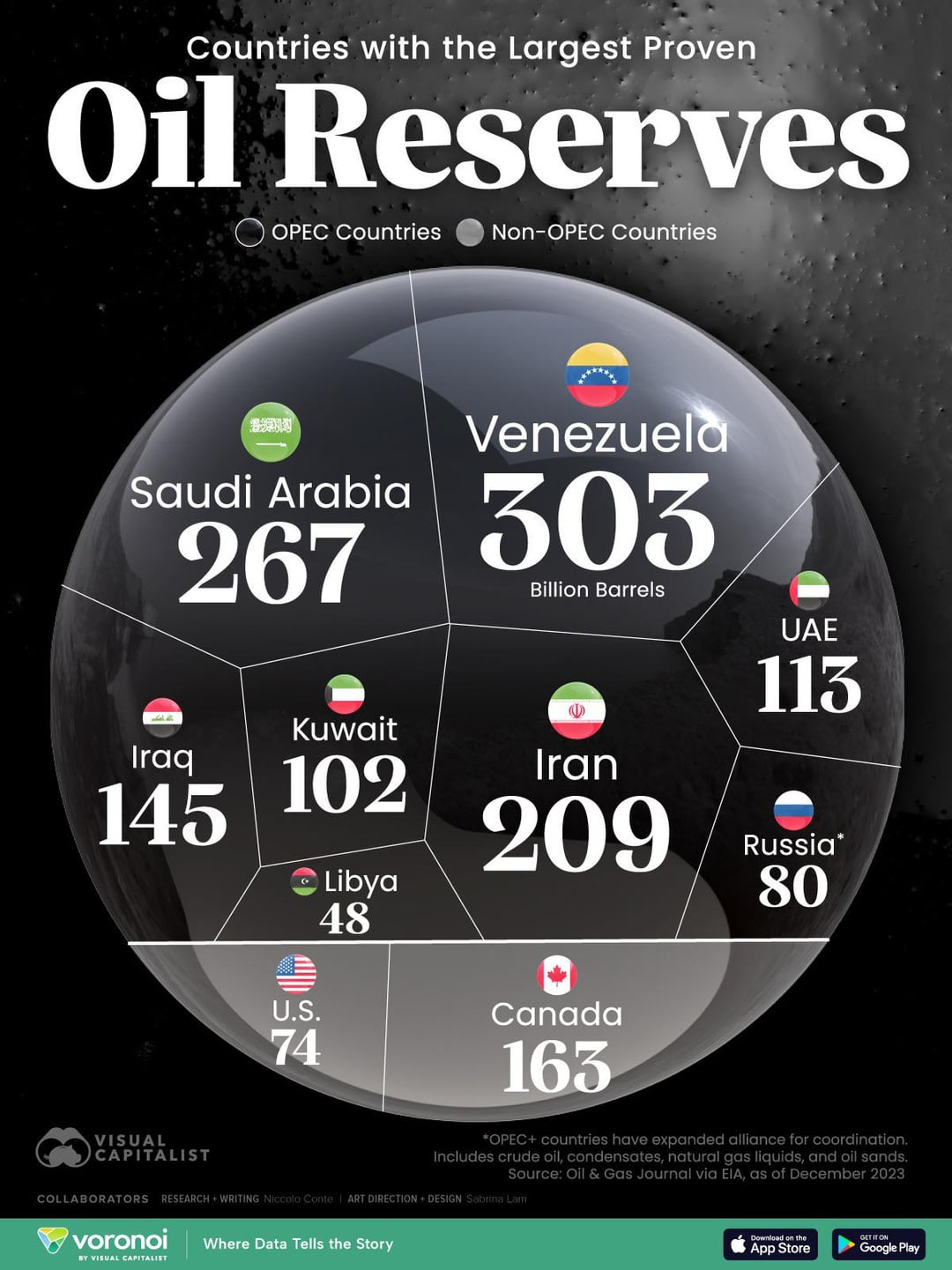 Image for Venezuela holds largest crude oil reserves and significant mineral wealth