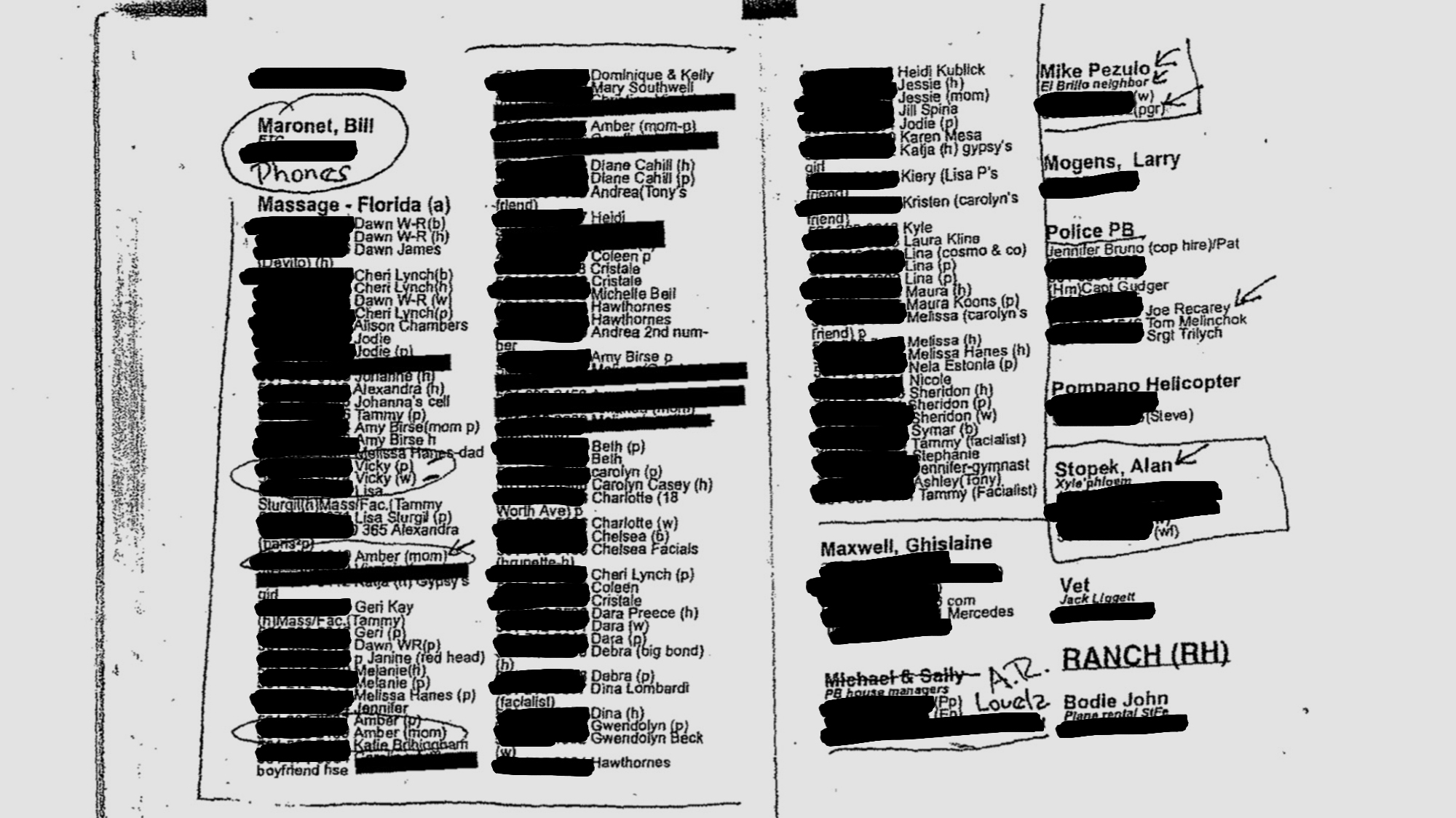 FBI has list of 20 individuals linked to Jeffrey Epstein's trafficking network
