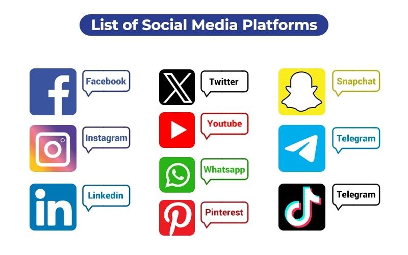 Major platforms Snapchat, Alexa, Amazon, Telegram, and Hinge face outages