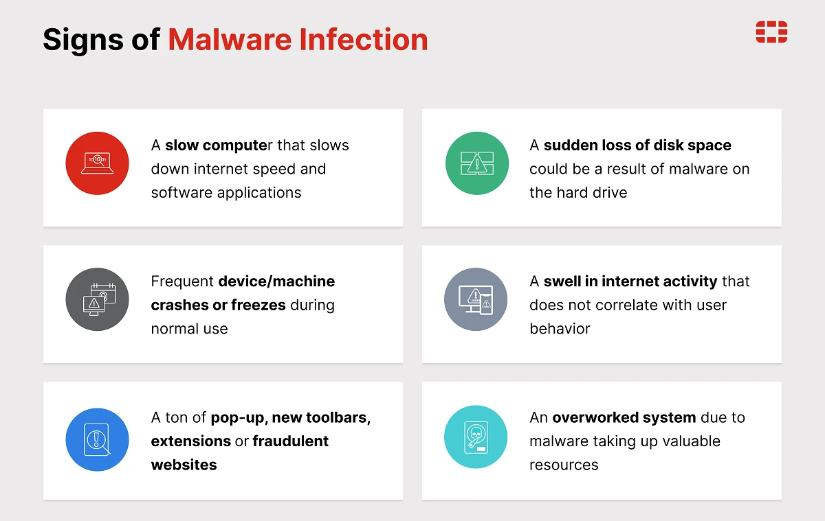 Image for Smartphones infected with Israeli malware, granting access to personal data