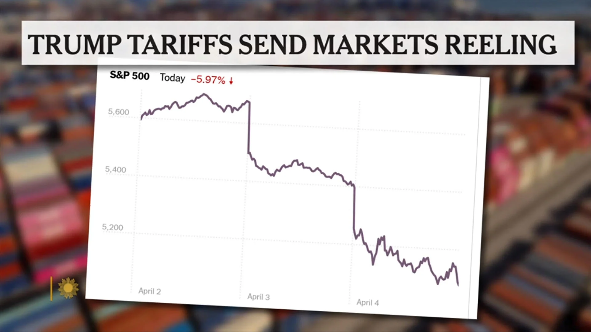 Trump's tariffs set America's economy, and the world, on edge