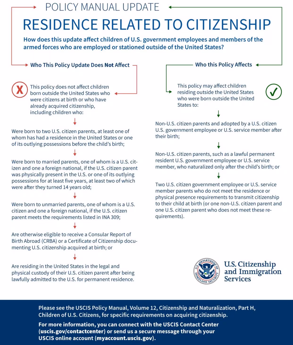 Immigration officials say new policy will only affect about ...