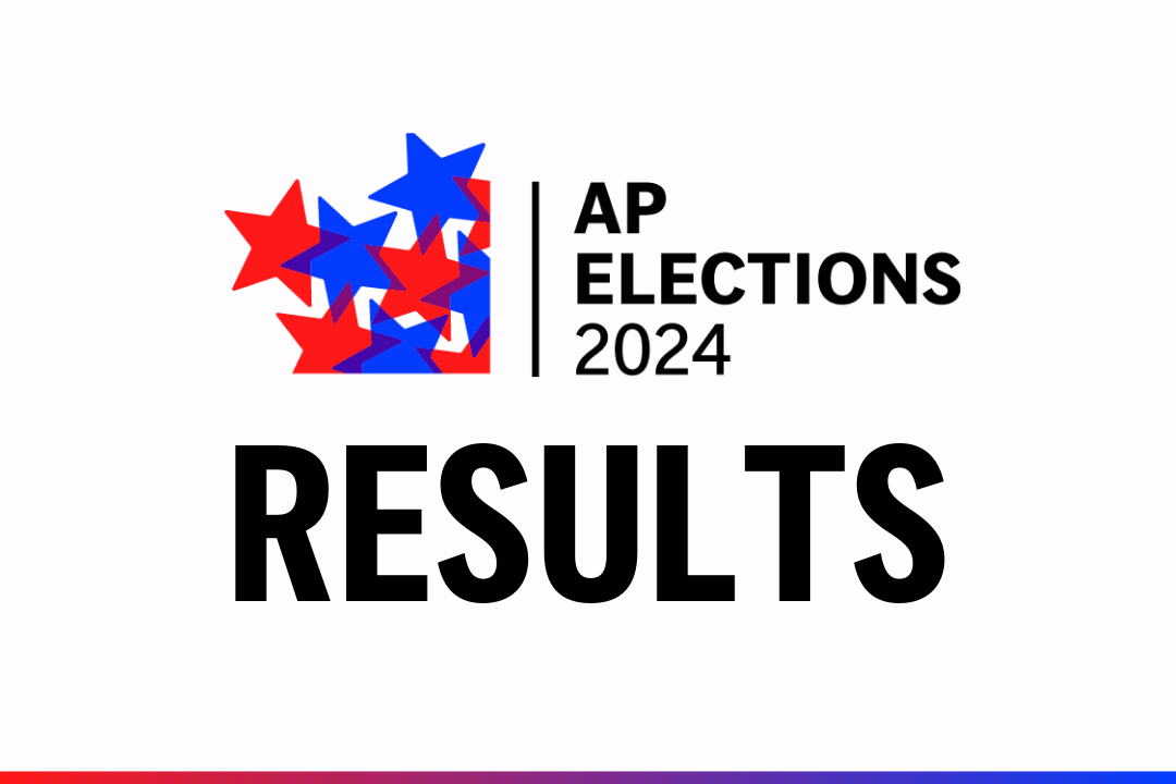 Democrats Lose 2024 Election by 73% as GOP Tightens Grip on Power