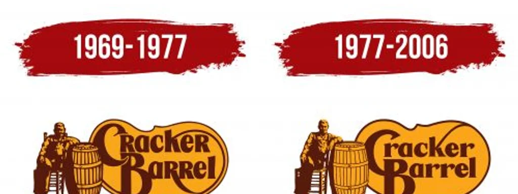 Cracker Barrel Revives Iconic 'Old Timer' Logo Amid Customer Demand