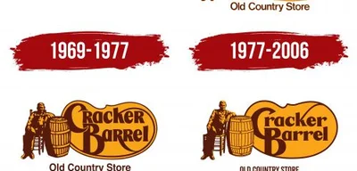 Cracker Barrel Revives Iconic 'Old Timer' Logo Amid Customer Demand
