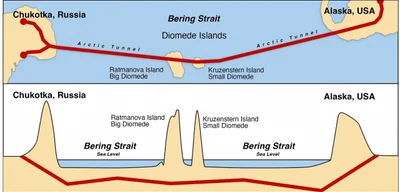 Kirill Dmitriev proposes $8B 'Putin-Trump tunnel' by Elon Musk