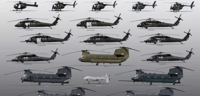 U.S. Army's 160th Special Operations Aviation Regiment joins forces near Venezuela